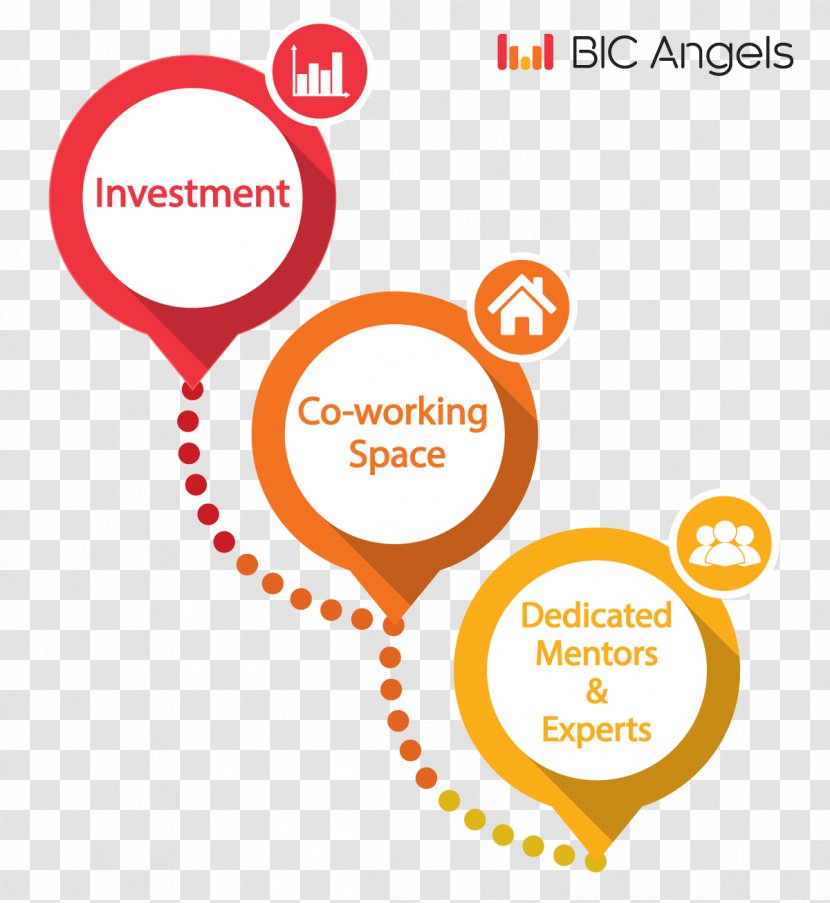 Corporation Corporate Website Business Angel Investor - Information Transparent PNG