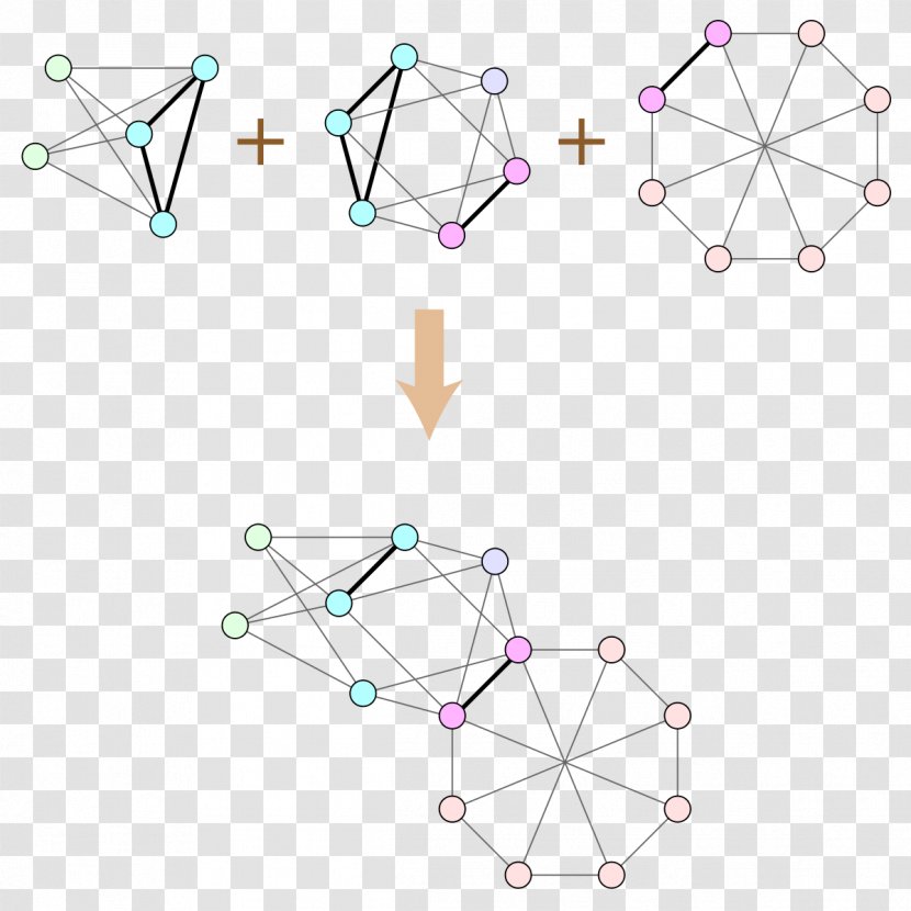 Triangle Point Area - Body Jewellery - Graph Theory Transparent PNG