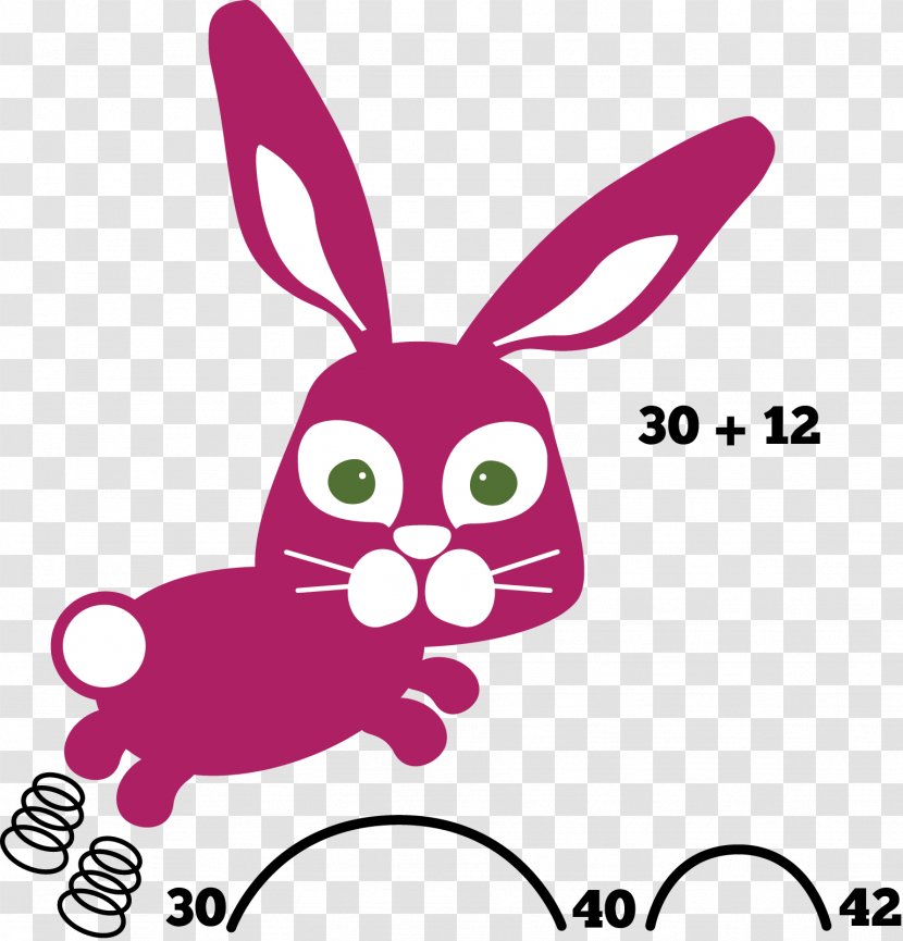 Easter Bunny Sticker Whiskers Clip Art - Rabits And Hares Transparent PNG