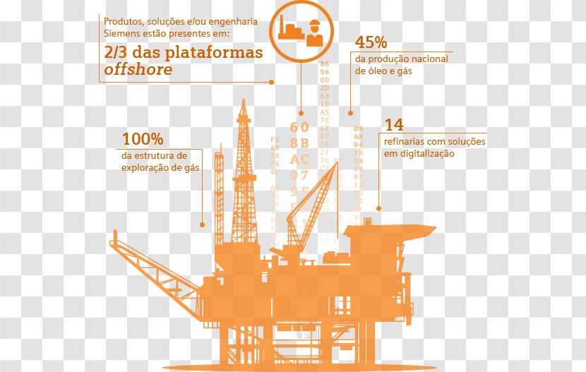 Oil Platform Vector Graphics Royalty-free Illustration Rig - Barril Business Transparent PNG