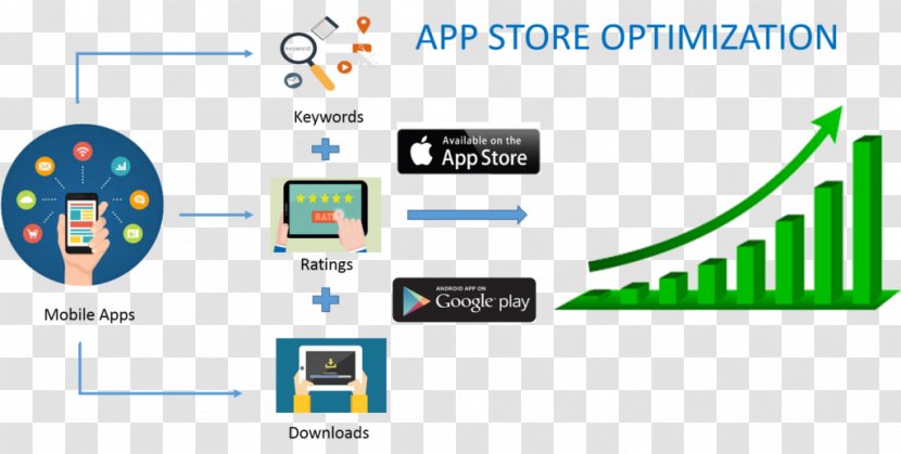 App Store Optimization - Crystalgraphics - Android Transparent PNG