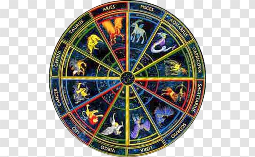 Astrological Sign Zodiac Astrology Horoscope Scorpio - Leo - Virgo Symbol Transparent PNG