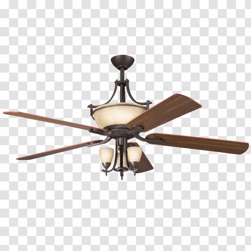 Light Fixture L.D. Kichler Co., Inc. Ceiling Fans - Mechanical Fan - Bronze Finish Transparent PNG