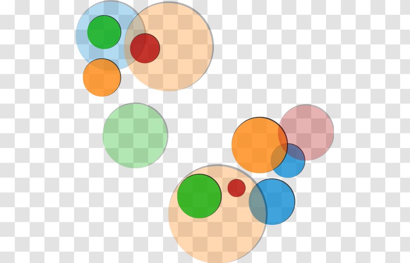 Circle Clip Art - Orange - Colored Circles Transparent PNG