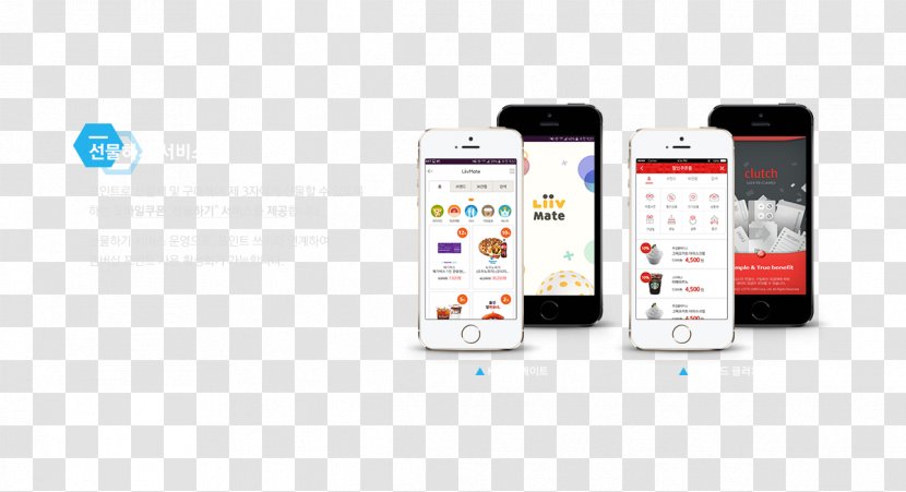 Smartphone Feature Phone Business Marketing Product Design - Portfolio Transparent PNG