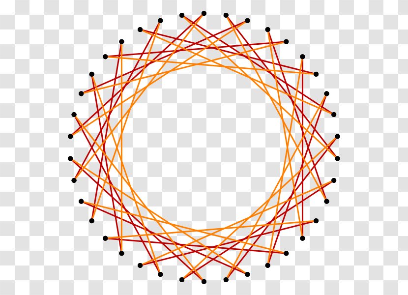 Angle Pentadecagon Circle Truncation Regular Polygon - Dihedral Group Transparent PNG
