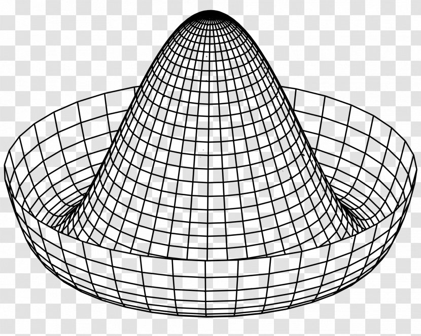 Particle Physics Spontaneous Symmetry Breaking Higgs Boson Potential Mechanism - Frame - Connected Lines Transparent PNG