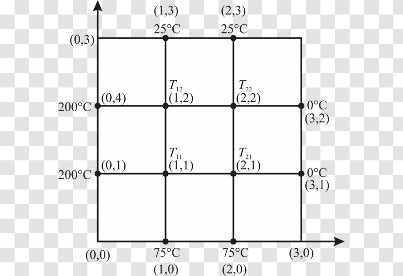 Drawing White Line /m/02csf Angle - Rectangle Transparent PNG