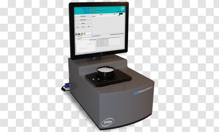 Laboratory Moisture Analysis Research Wet Chemistry - Water Transparent PNG