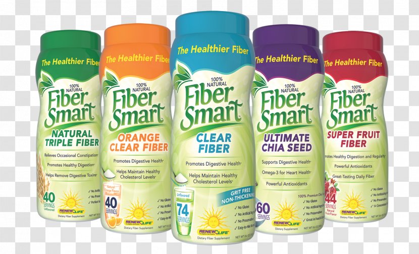 Dietary Supplement Renew Life FiberSmart Fiber Smart Powder Advanced For Sensitive Digestion (12 Oz.) Health - Citicoline - Supplements Transparent PNG