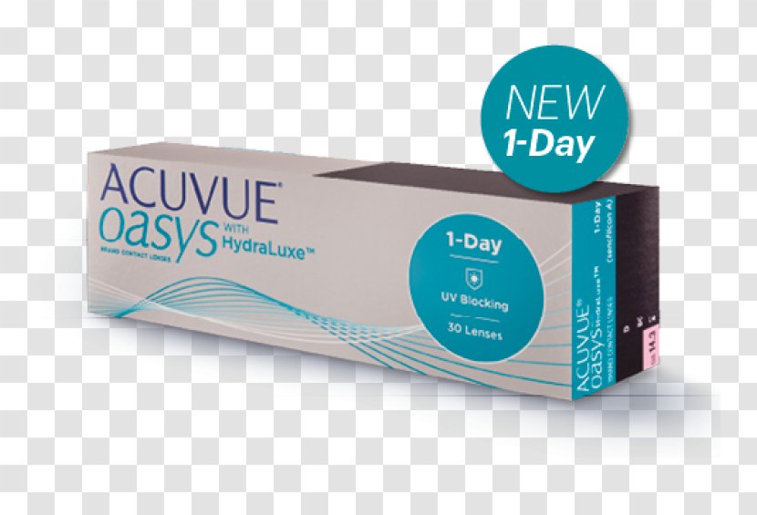 Johnson & Acuvue Oasys 1-Day With Hydraluxe Contact Lenses - Brand - Eye Lens Transparent PNG