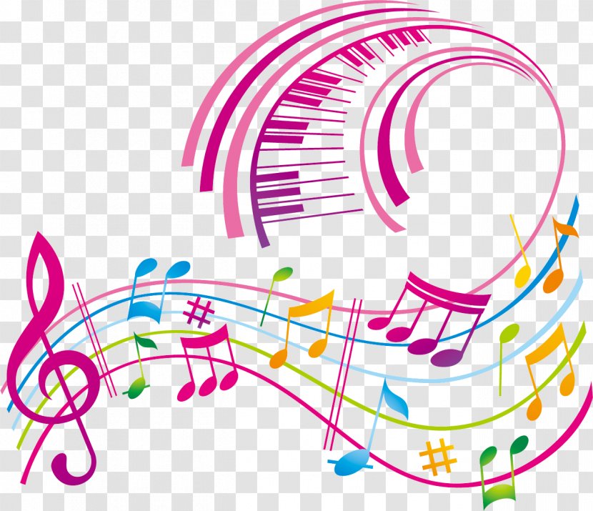 Musical Note Staff Theatre - Watercolor - Notes Transparent PNG