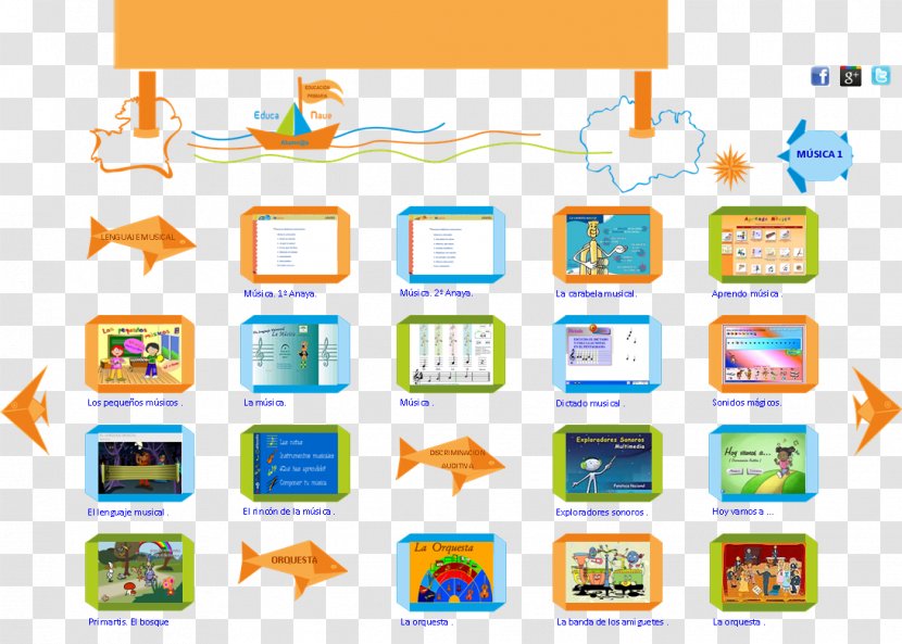 Open Educational Resources Primary Education Learning Early Childhood - School Transparent PNG