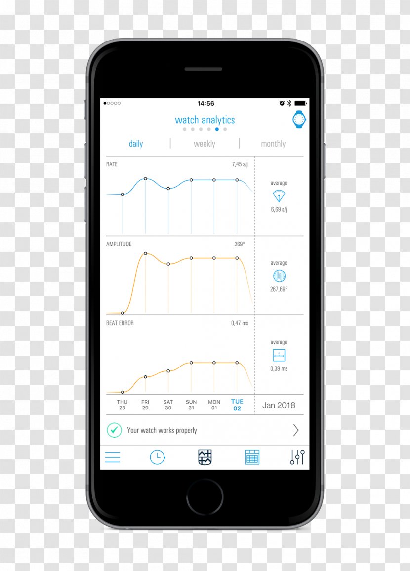 IPhone LG Vu Mobile App IOS Vector Graphics - Gadget - Iphone Transparent PNG