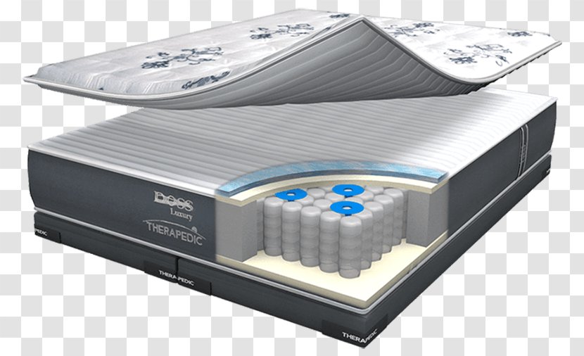 Mattress Base Spring Sleep - Technology Transparent PNG