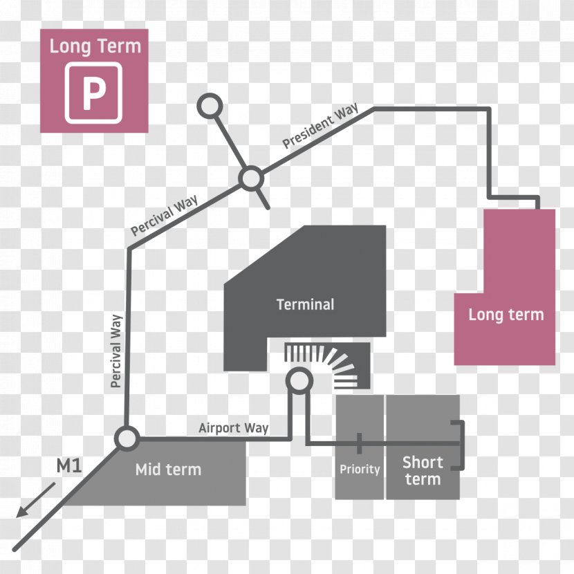 London Luton Airport Long Term Parking Car Park Meet And Greet Services Hotel - Media Transparent PNG