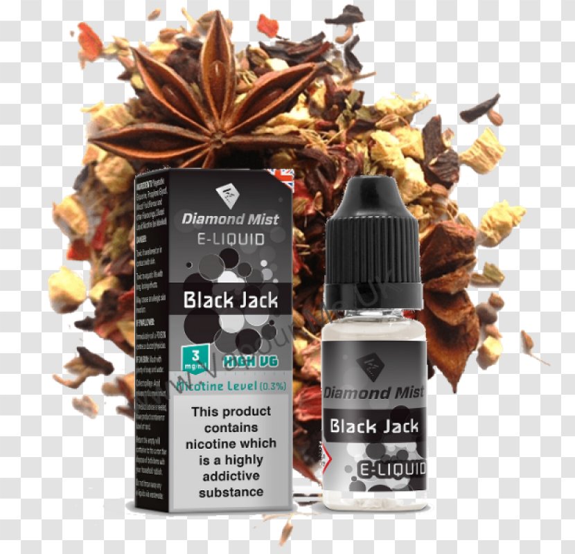 Electronic Cigarette Aerosol And Liquid Flavor Anise Herbal Tea - Vapor - Black Mist Transparent PNG