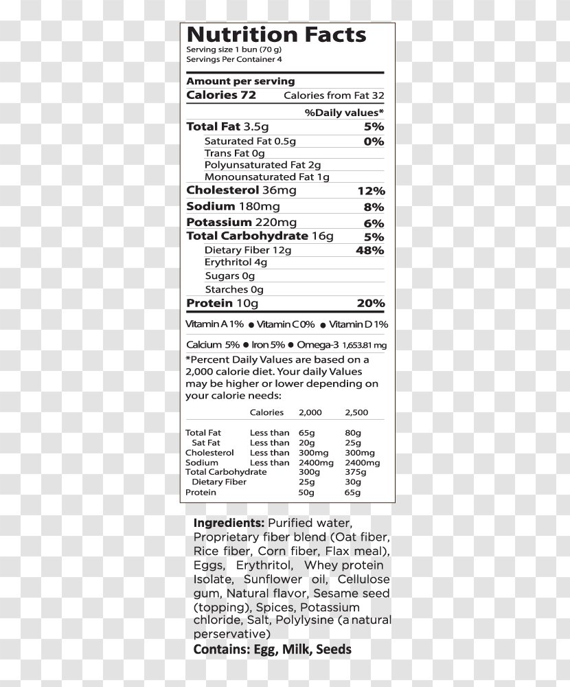 Nutrient Nutrition Facts Label Bun Carbohydrate - Black And White - FACTS Transparent PNG