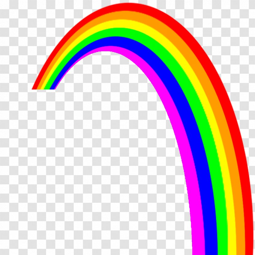 Rainbow Clip Art - Sky - Image Transparent PNG