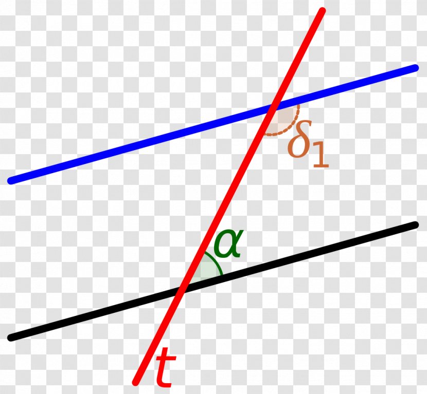 Line Vertical Angles Point Transversal - Symmetry Transparent PNG