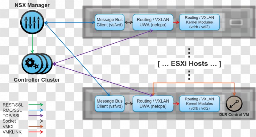 Line Point Angle - Text - Communication Protocol Transparent PNG