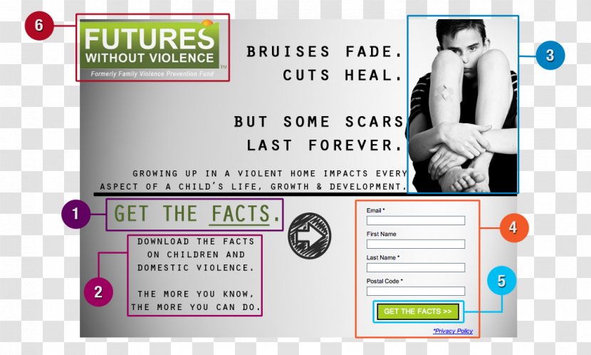 Landing Page Non-profit Organisation Squeeze Google Ad Grants Futures Without Violence - Gym Transparent PNG