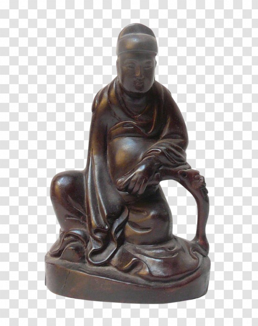 Bronze Sculpture Classical Classicism - Buddha Statue Transparent PNG