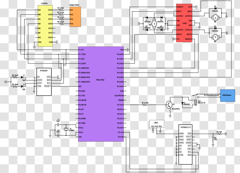 Control System Schematic Diagram Reference Design - Industry - Industrial Automation Transparent PNG
