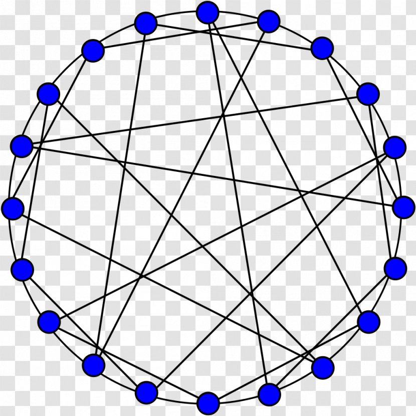 Circle Graph Point Theory Chart - Vertex Transparent PNG