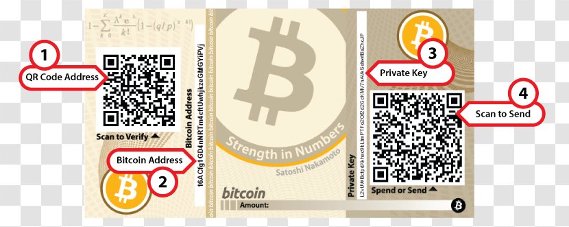 White Paper Bitcoin Cryptocurrency Wallet Blockchain - Logo Transparent PNG