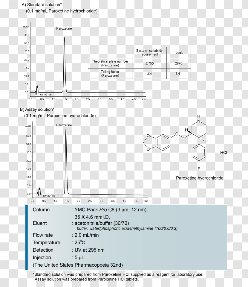 Document Line Angle - Paper Transparent PNG