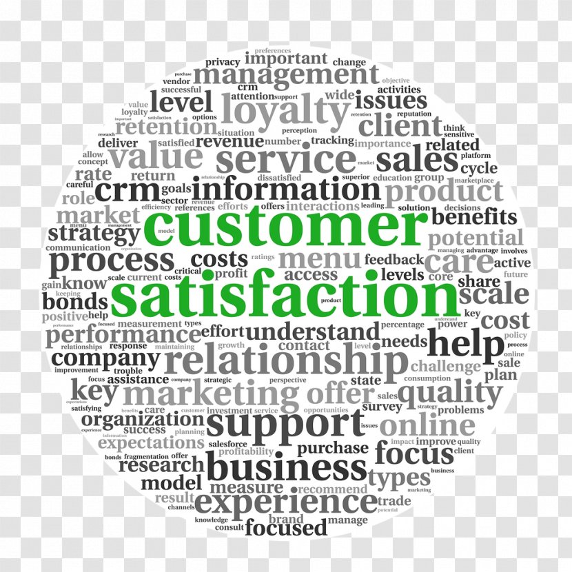 Customer Satisfaction Service Stock Photography Quality - Servqual - Business Transparent PNG