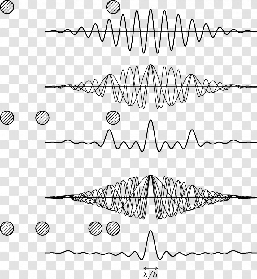 Event Horizon Telescope Karl G. Jansky Very Large Array Interferometry Astronomical Interferometer Radio - Text Transparent PNG