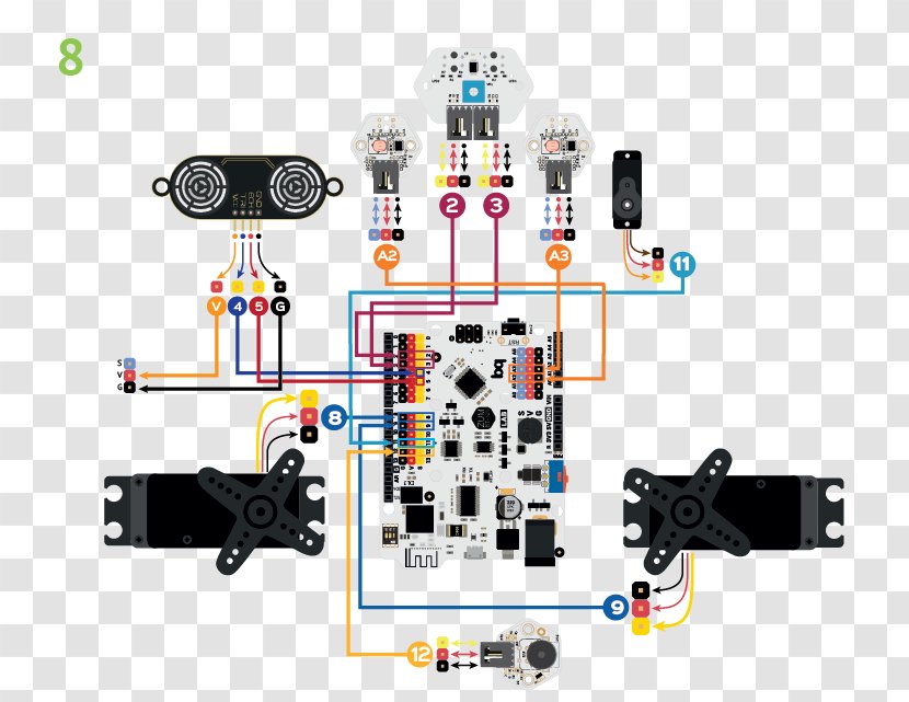 BQ Electronics Robotics Sensor - System - Robot Transparent PNG