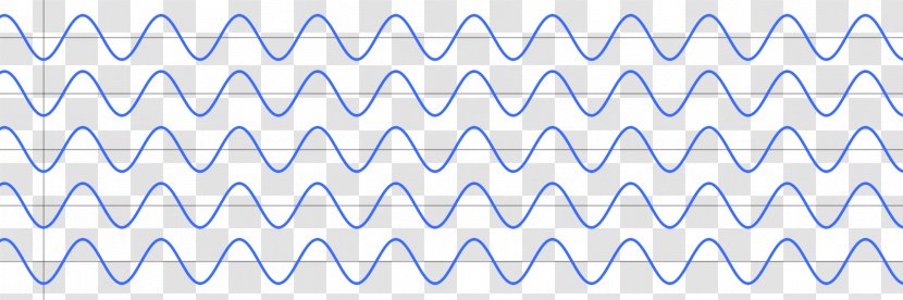 Symmetry Angle Pattern - Blue - Waves Transparent PNG