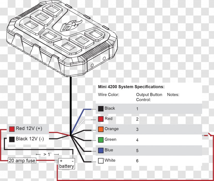 Wiring Diagram Electrical Wires & Cable Light-emitting Diode Flashlight - Residualcurrent Device Transparent PNG