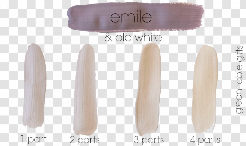 Cosmetics Finger - Beauty - Design Transparent PNG