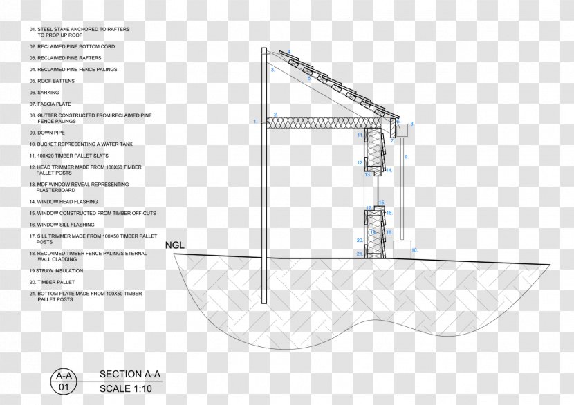 Product Design Diagram Line Angle - Brick Wall Background Transparent PNG