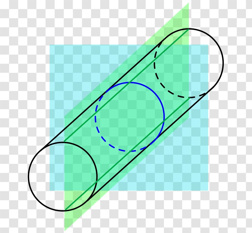 Wikimedia Commons Geometry Foundation Cylinder Curvature - Line Transparent PNG