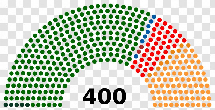 Algeria South African General Election, 2014 Political Party Politics Transparent PNG