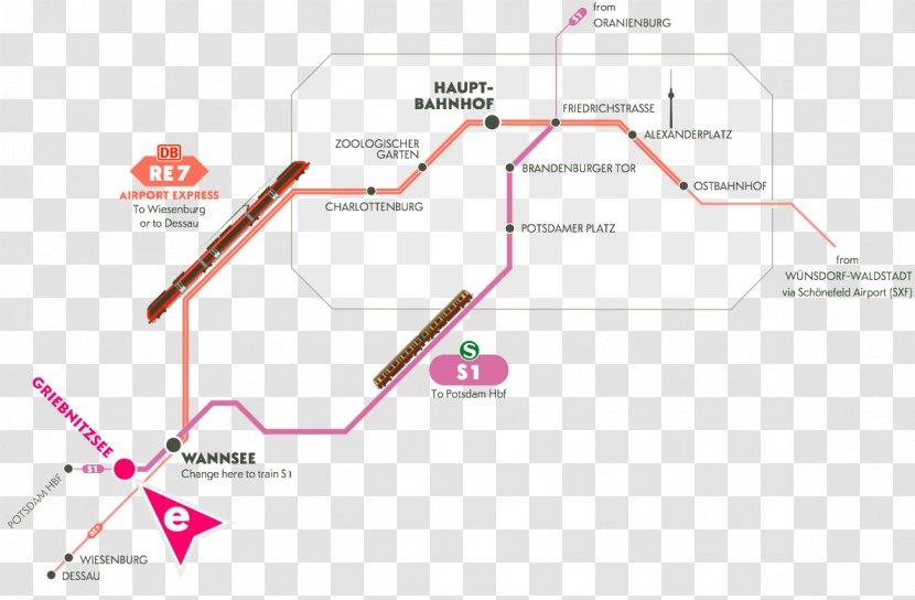 Berlin Zoologischer Garten Railway Station Central Train Rapid Transit Euston - Map - Through Transparent PNG