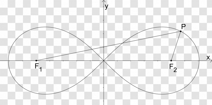 Drawing Circle Point Angle - Diagram Transparent PNG