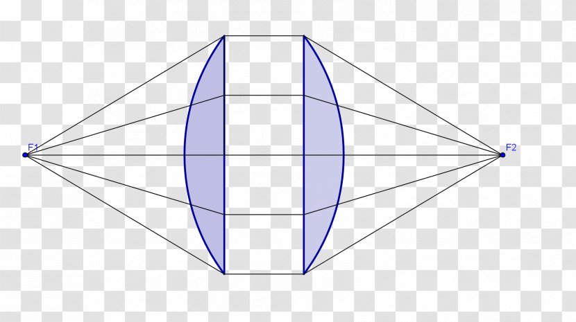 Triangle Circle Area - Diagram - Point Of Light Transparent PNG