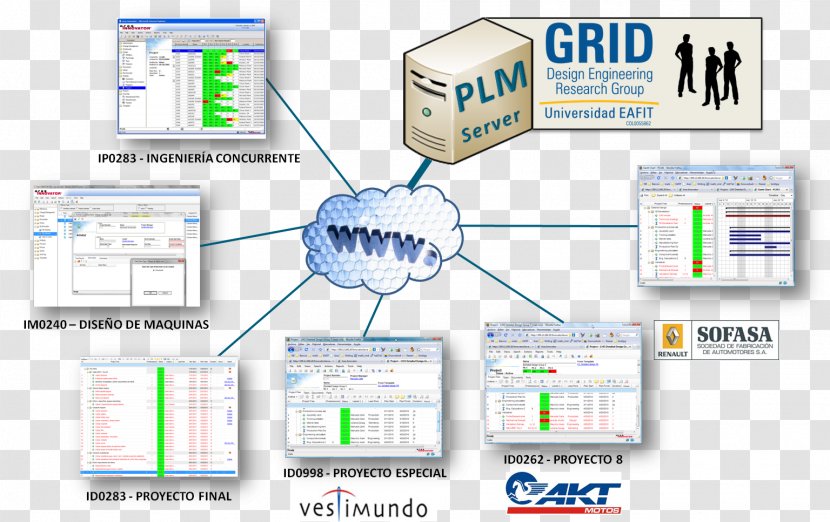 Technology Engineering Web Page - Area Transparent PNG