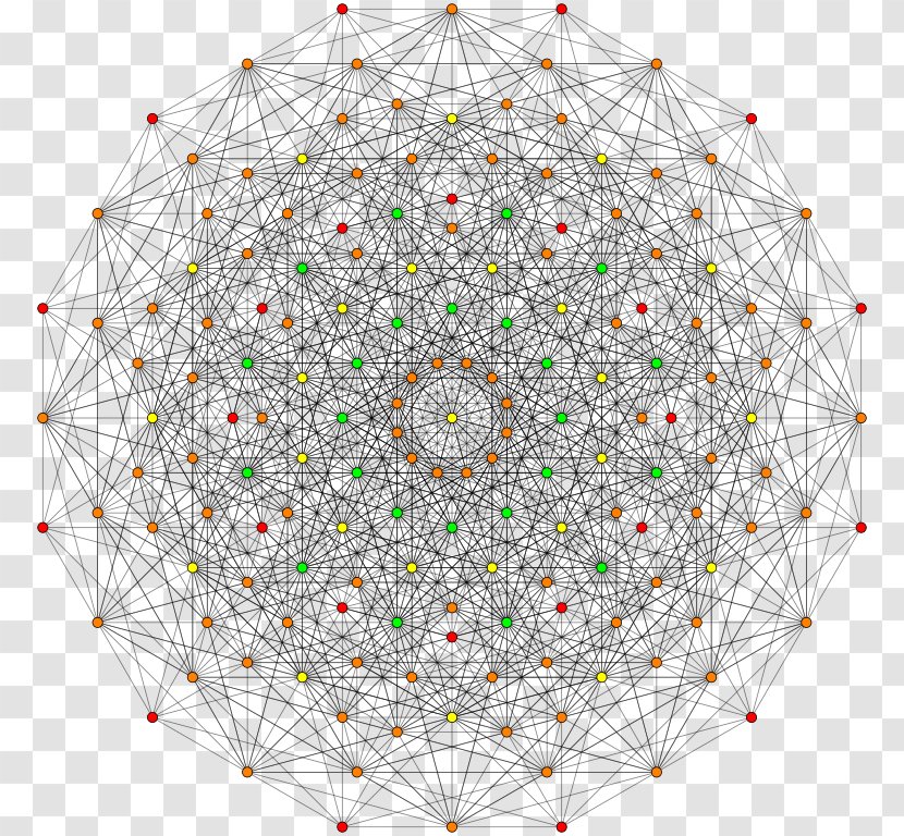 Symmetry Circle Point Pattern - Area Transparent PNG