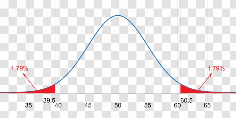 Line Angle Diagram Design M - Triangle - Wax Foundation Transparent PNG