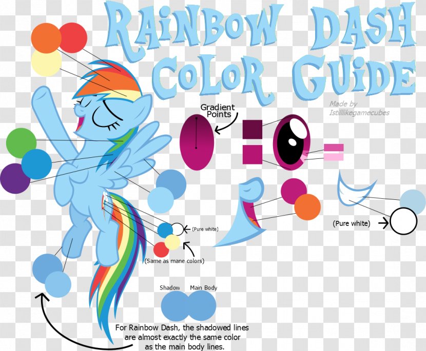 Rainbow Dash Applejack Pinkie Pie Rarity Twilight Sparkle - Watercolor - Combinations Vector Transparent PNG