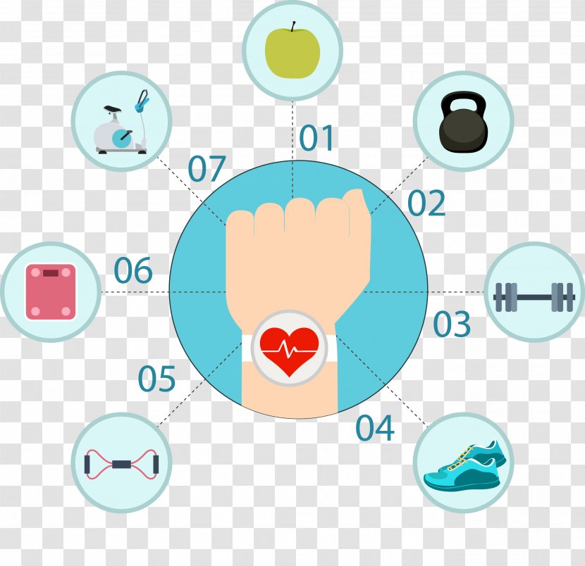Heart Rate Watch - Tree - Frame Transparent PNG
