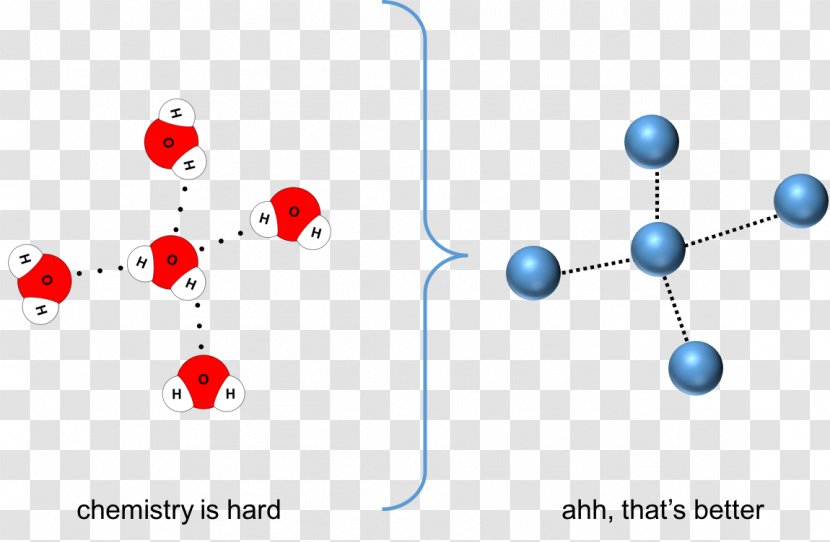 Hydrogen Bond Water Macromolecule Cohesion - Diagram - Pour Transparent PNG