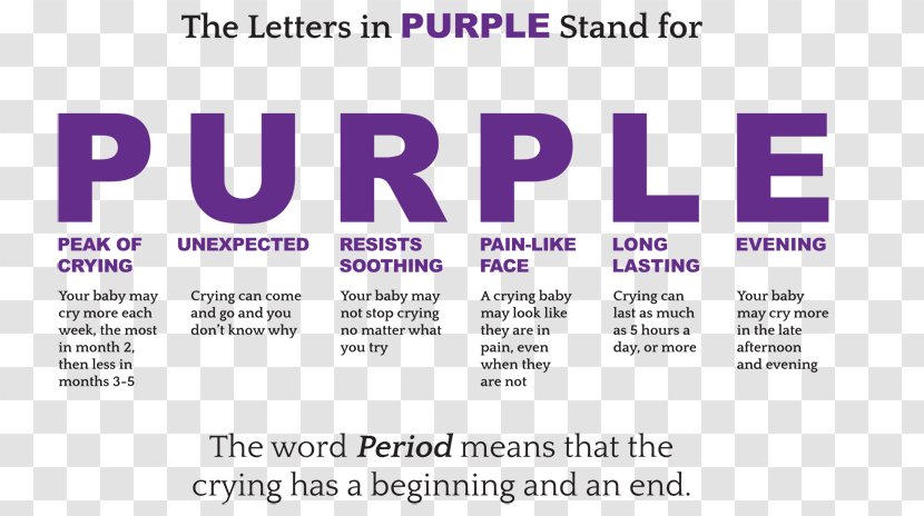Name Purple Word Document Crying - Paper Product - Baby Transparent PNG